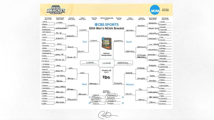 Barack Obama Predicts Three Major Upsets In First Round Of 2024 NCAA