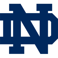Notre Dame Logo