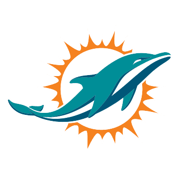 Target Wilson Yard Jets Target Garrett Wilson Only 3 Times in Loss to Dolphins - Athlon