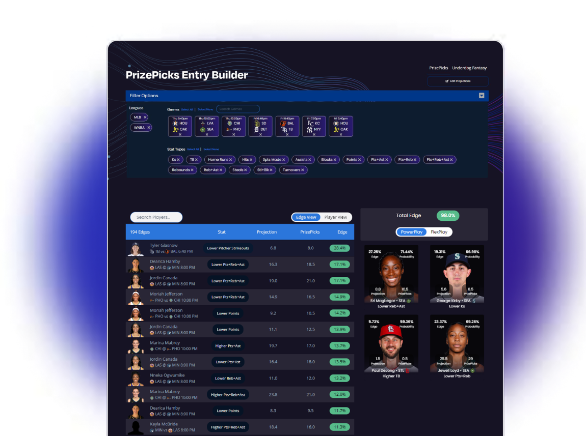 Underdog Fantasy MLB Pick'Em Beginner's Guide 2026 - Athlon