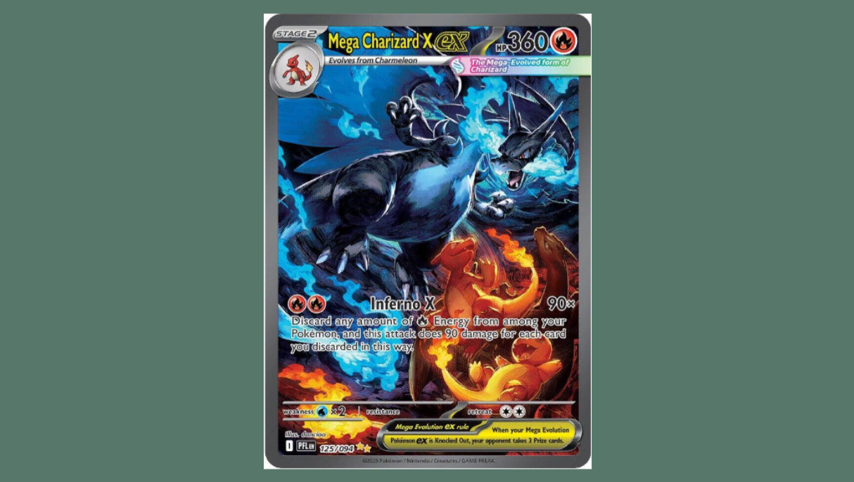 Pokmon TCG Awards 2025: Best & Worst Cards Review - Athlon Sports