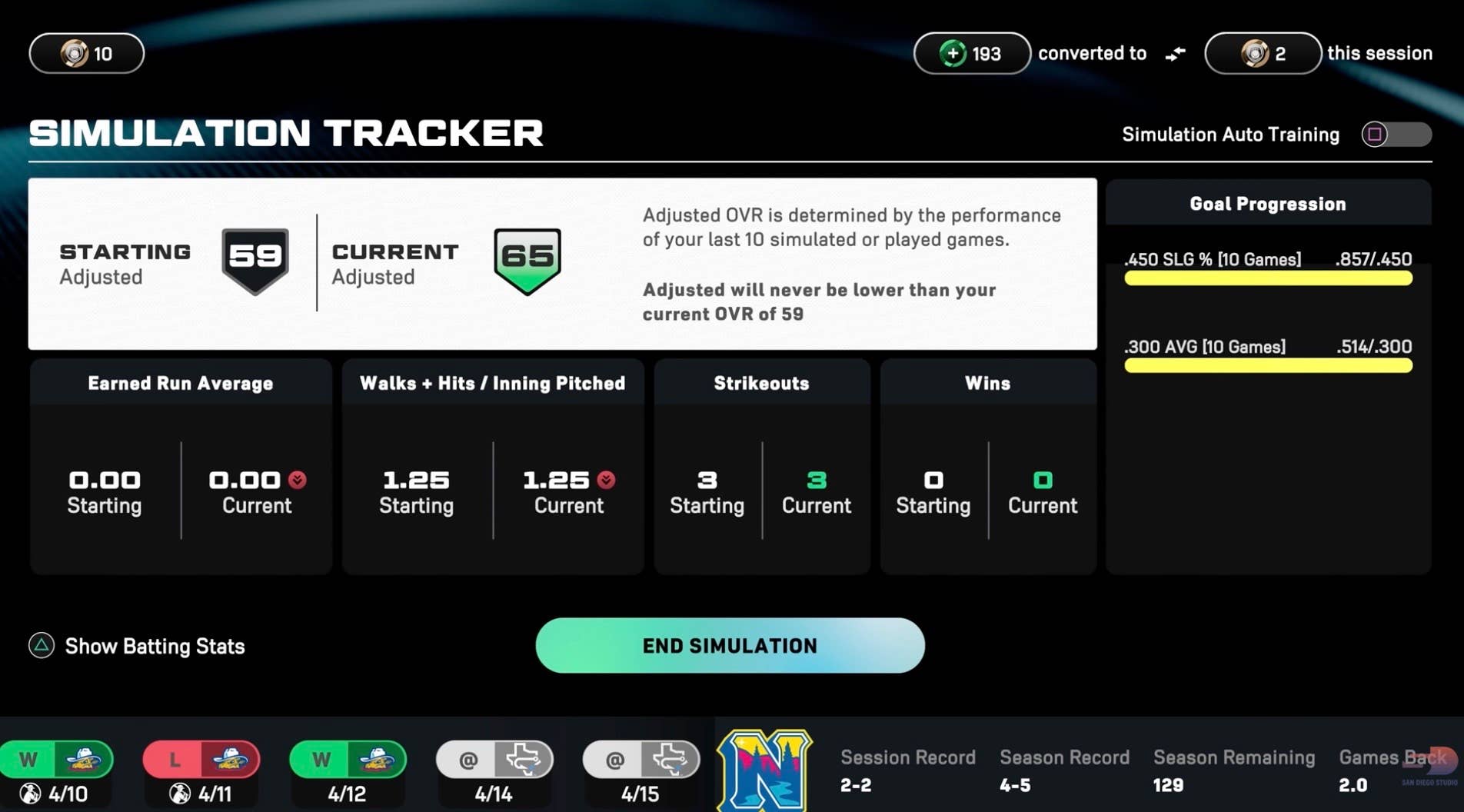 MLB The Show 26 Road To The Show Update: Goals, NCAA, Trades Explained ...