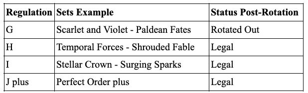 chansey holographic pokemon card value The Most Valuable Chansey Cards In Pokemon TCG