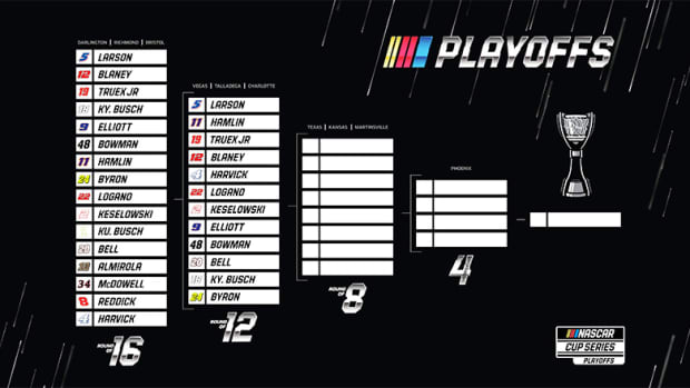 2021 NASCAR Cup Series Playoffs Round of 12 field