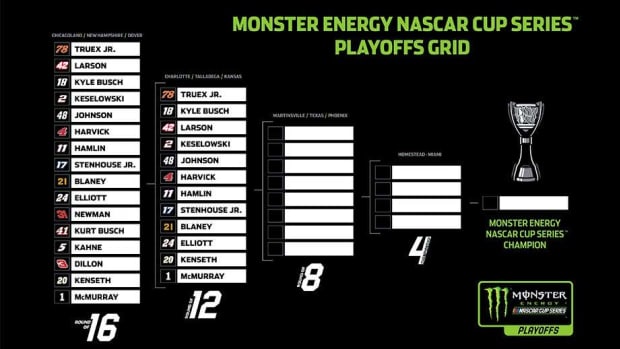 2017_NASCAR_MonsterCupSeries_playoff_grid_roundof12_nascar.jpg