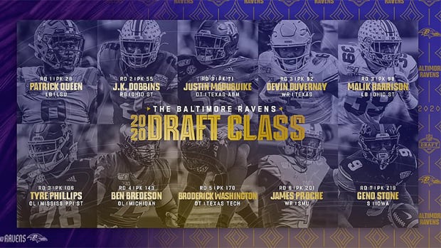 2020 NFL Draft: Grades, Best and Worst Pick for Every Team
