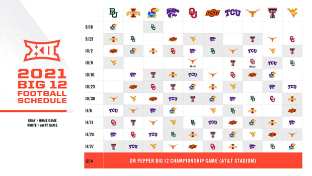 Big 12 Football: What to Know About the 2021 Schedule