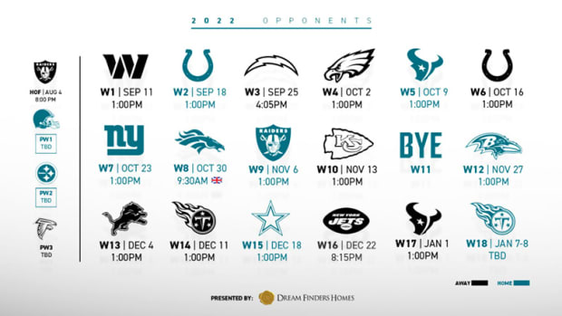 Jacksonville Jaguars 2022 Schedule