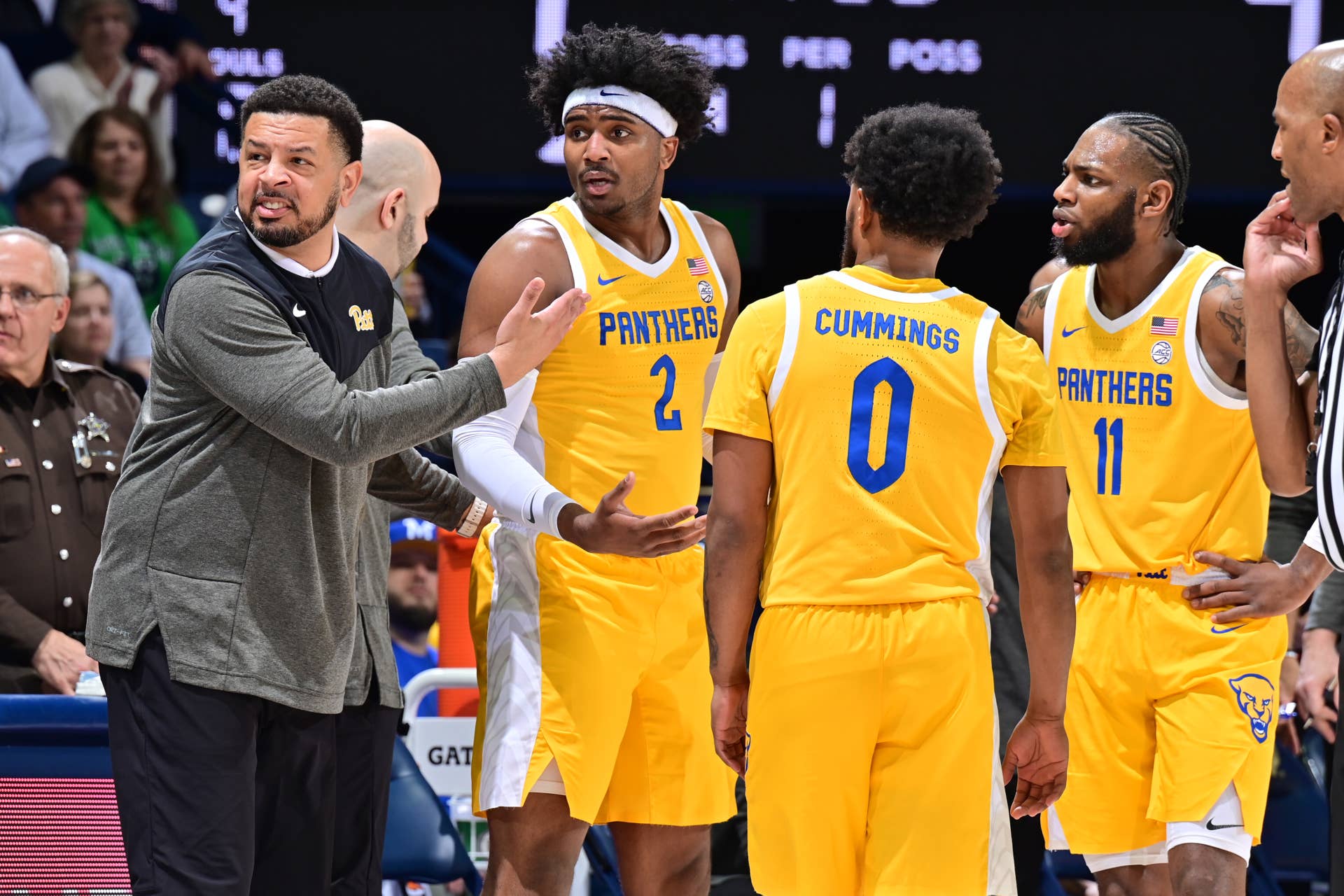 pittsburgh panthers basketball roster