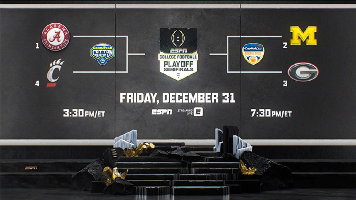 College Football Playoff: Expert Predictions for Cotton and Orange Bowl  Semifinals 