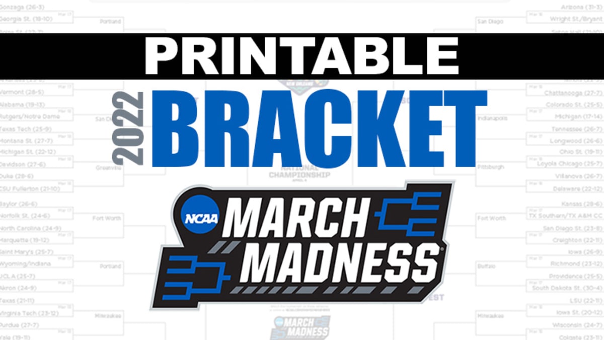 Kansas national title 2022: Printable March Madness bracket, NCAA