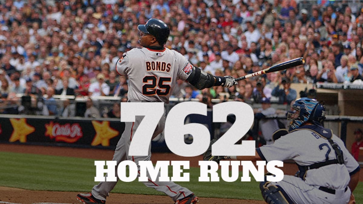 All-Time MLB Home Runs List 