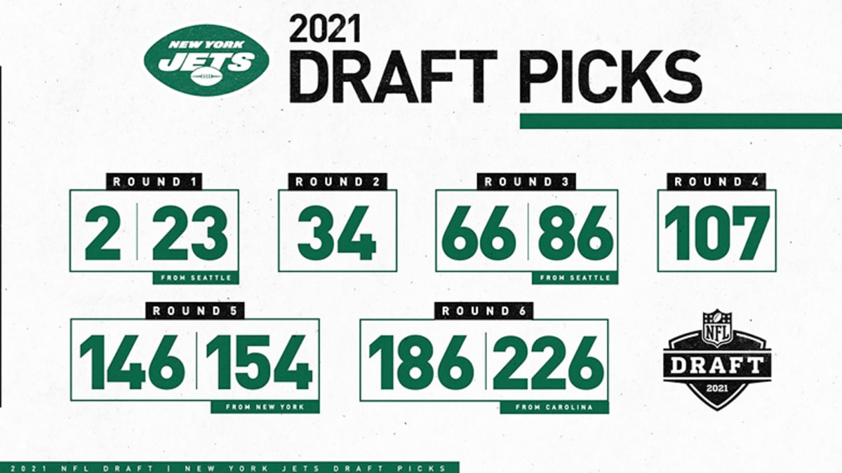 jets draft picks