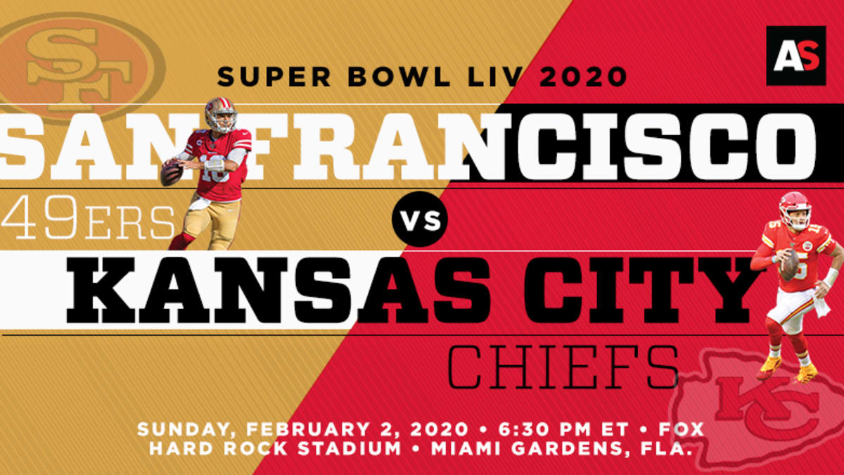 Kansas City Chiefs and San Francisco 49ers Go to Miami Super Bowl LIV 2020