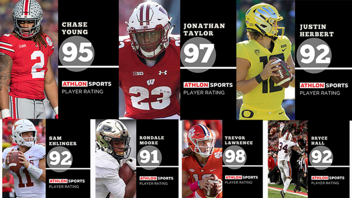 If College Football Players Had 'Madden' Ratings 