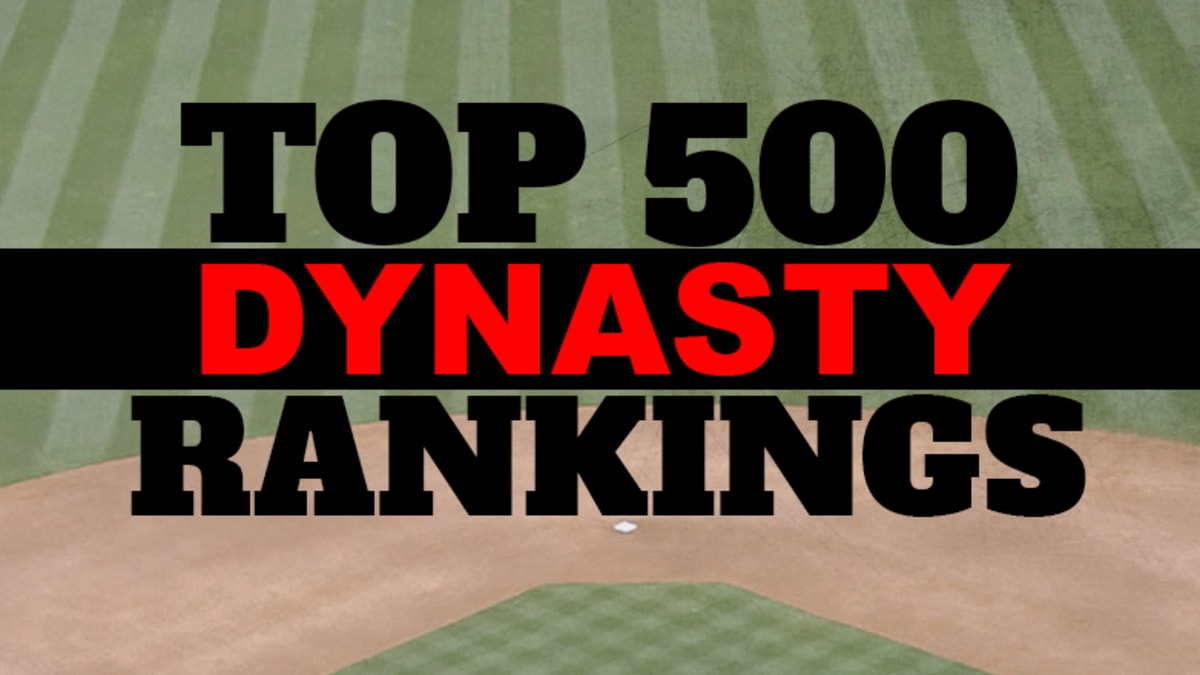 2019 fantasy baseball dynasty league rankings - The Athletic