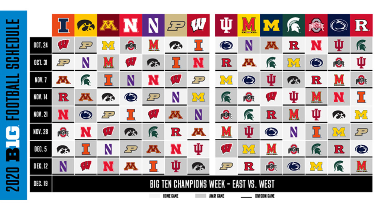 Big Ten Football Week 2: Schedule, Games, Previews, Picks