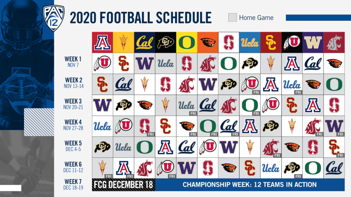 2022 Pac-12 Football Schedule Announced