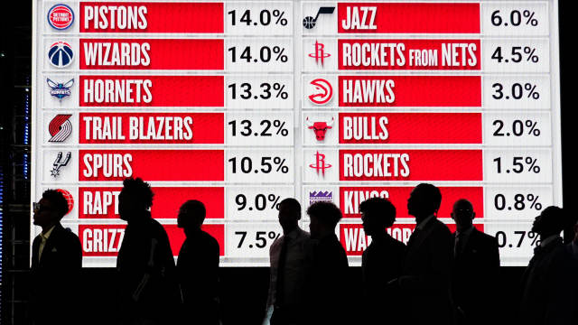 San Antonio Spurs Draft How to Watch When Will SA Select Athlon Sports