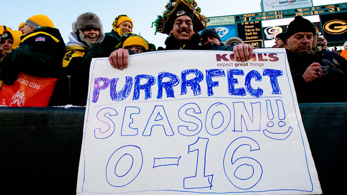 Worst team discount in nfl 2020
