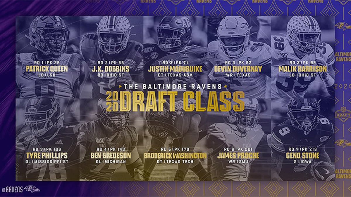Worst teams new arrivals in nfl 2020