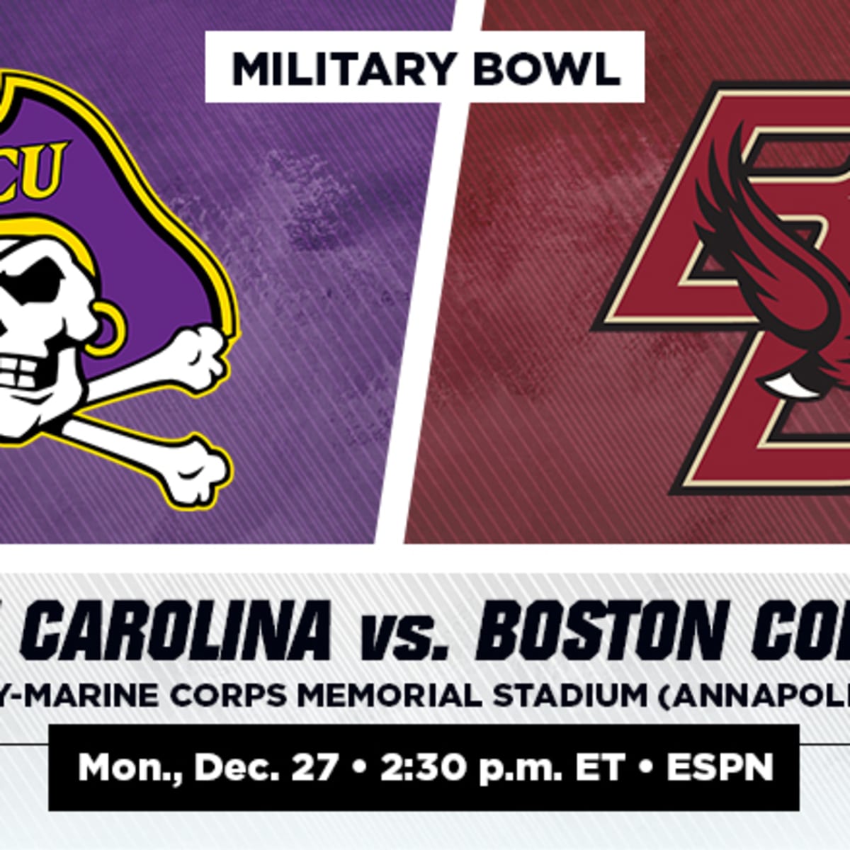 BREAKING: The Military Bowl between Boston College and East