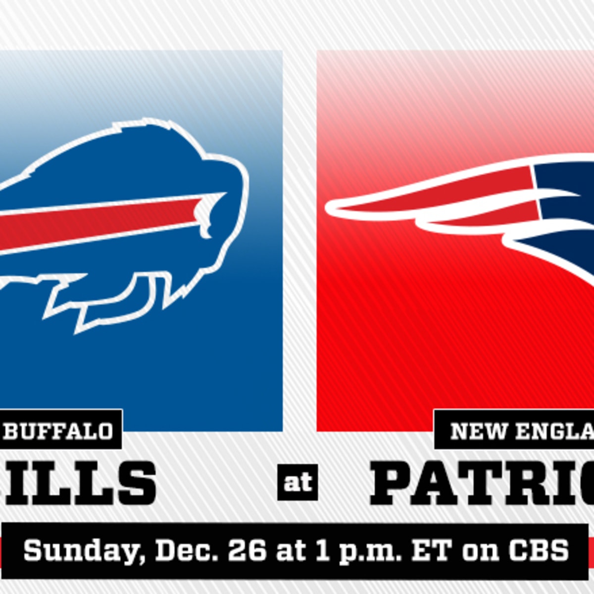 Buffalo Bills vs. New England Patriots Prediction and Preview