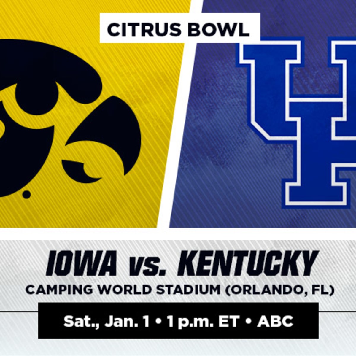 2022 Citrus Bowl live stream: How to watch Iowa vs. Kentucky via live  online stream - DraftKings Network