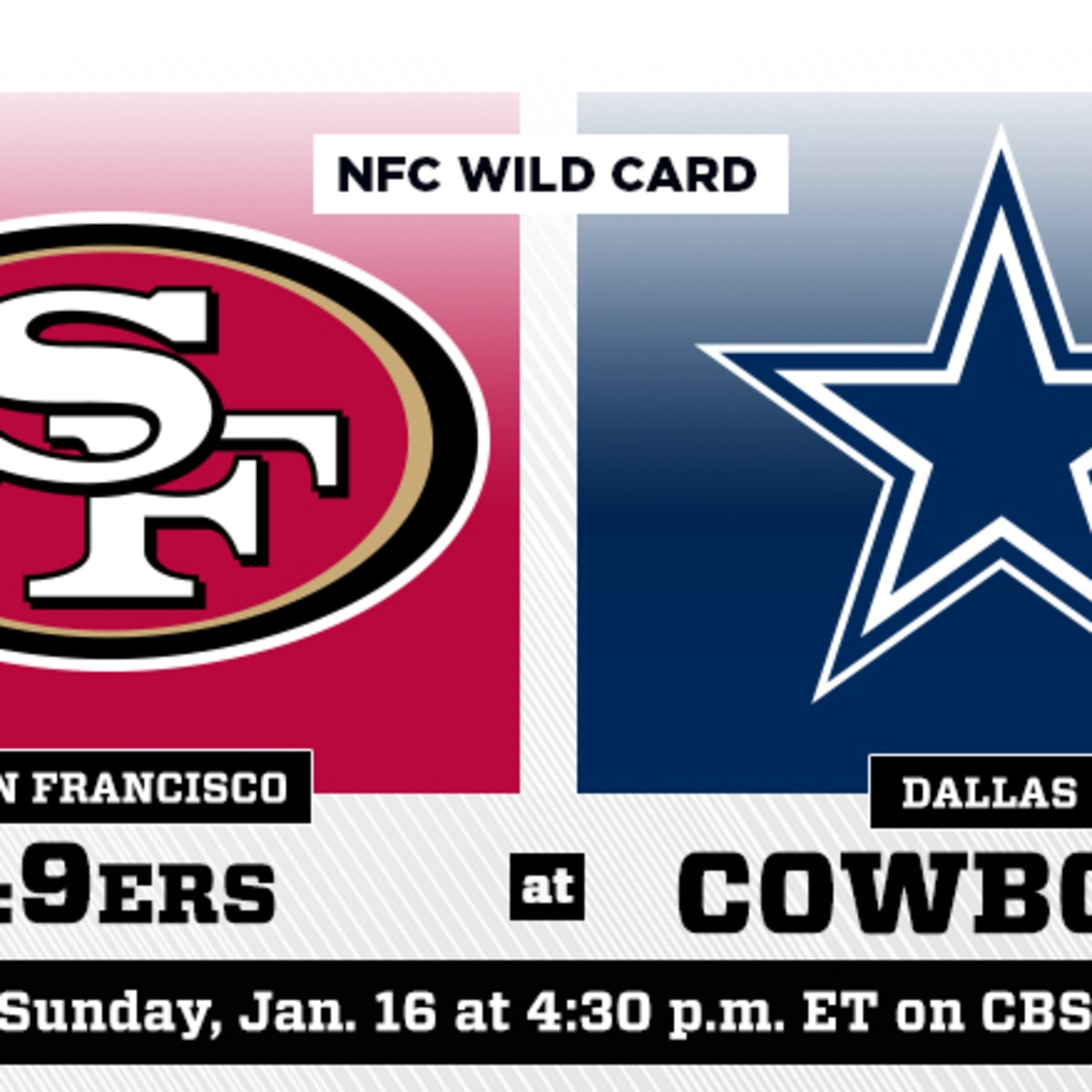 Who, where, when would Cowboys or 49ers play in NFC Championship?