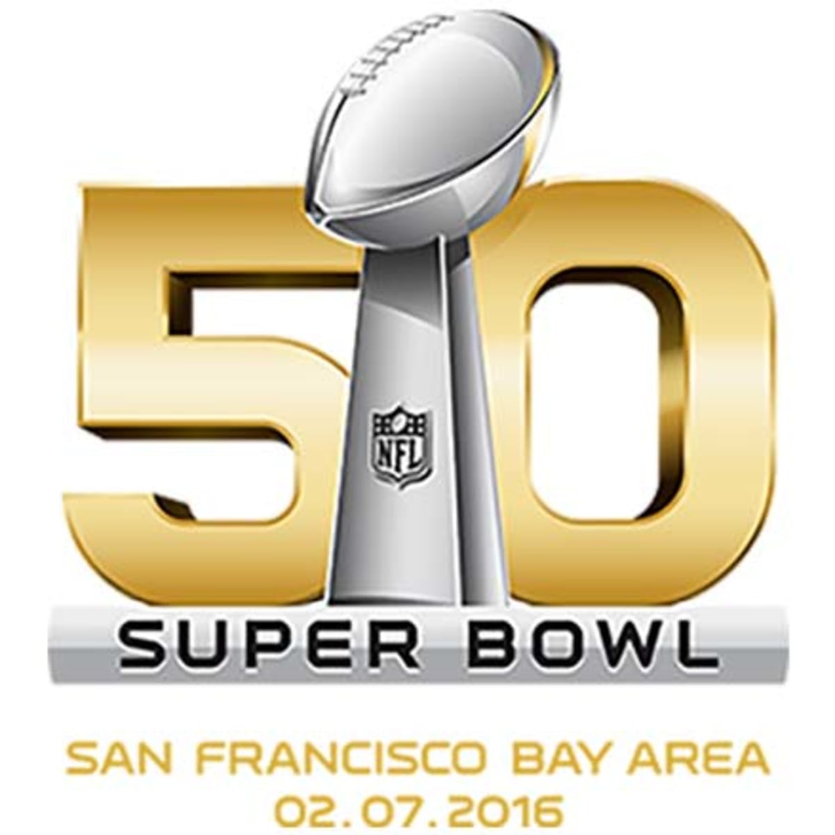 Super Bowl final score:Broncos win Super Bowl 50 over Panthers - The  Phinsider