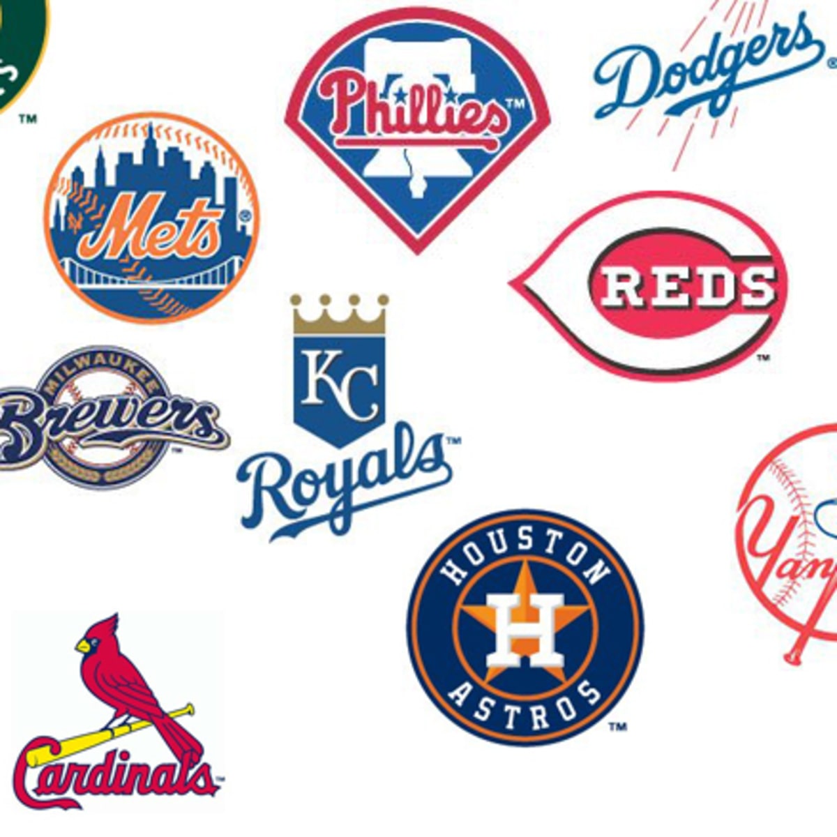 MLB: The Best and Worst Uniforms/Logos