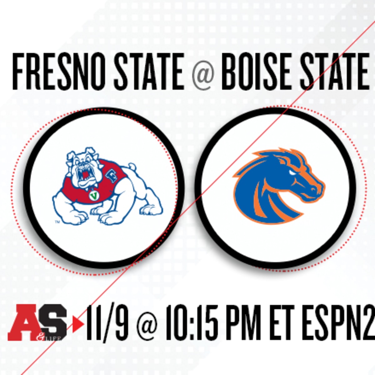 Boise State at Washington Game Info Preview and Prediction - Mountain West  Connection