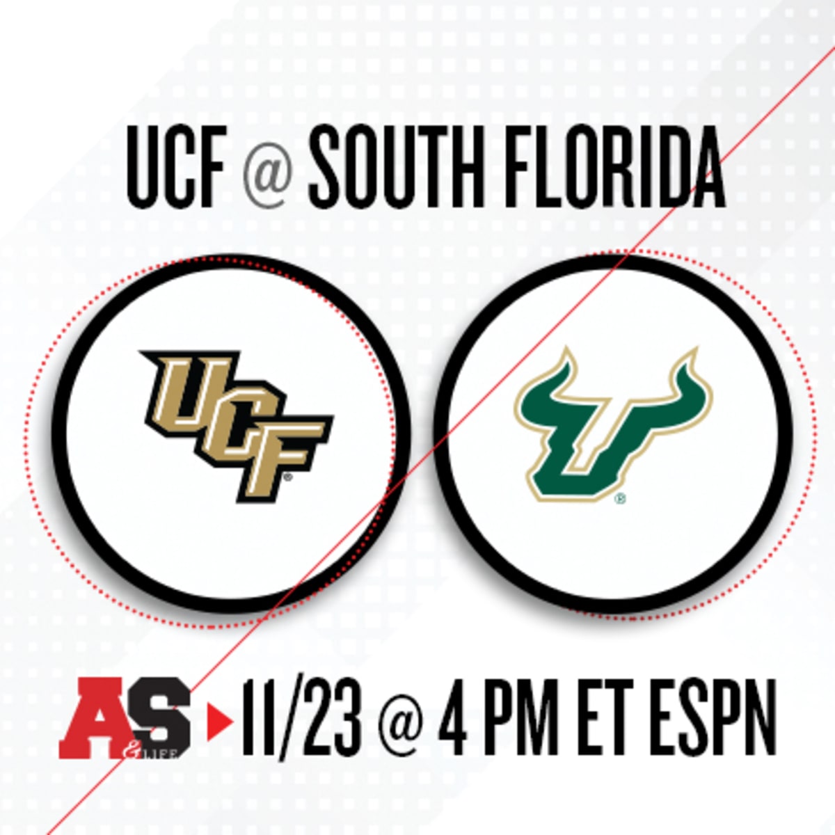 War on I-4: UCF Knights or USF Bulls Hold Advantage? - Inside the Knights