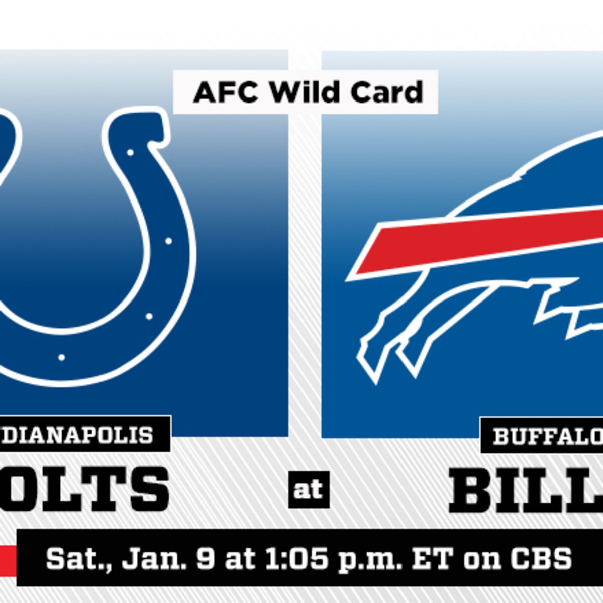 NFL Wild Card betting odds: Buffalo Bills have TD edge on Colts