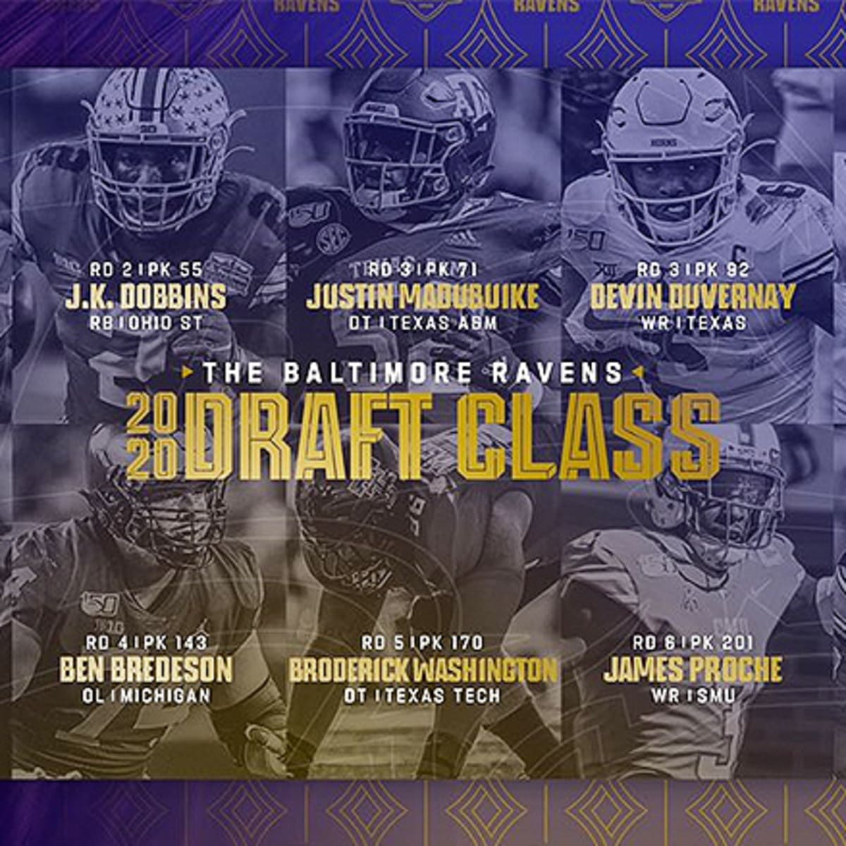 Ravens draft picks: How Baltimore orchestrated the perfect 2022 NFL Draft 
