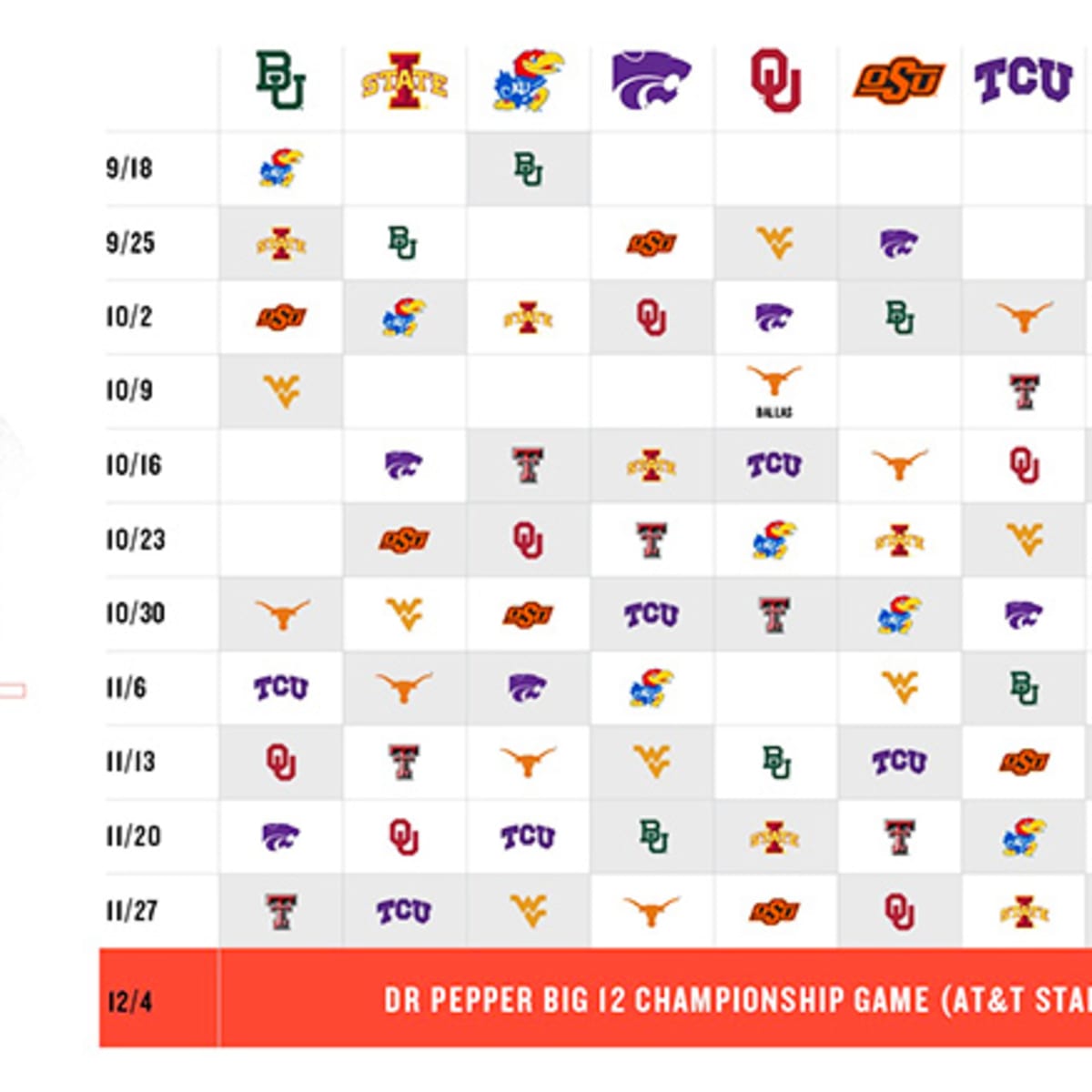 Big 12 Football: What to Know About the 2021 Schedule 
