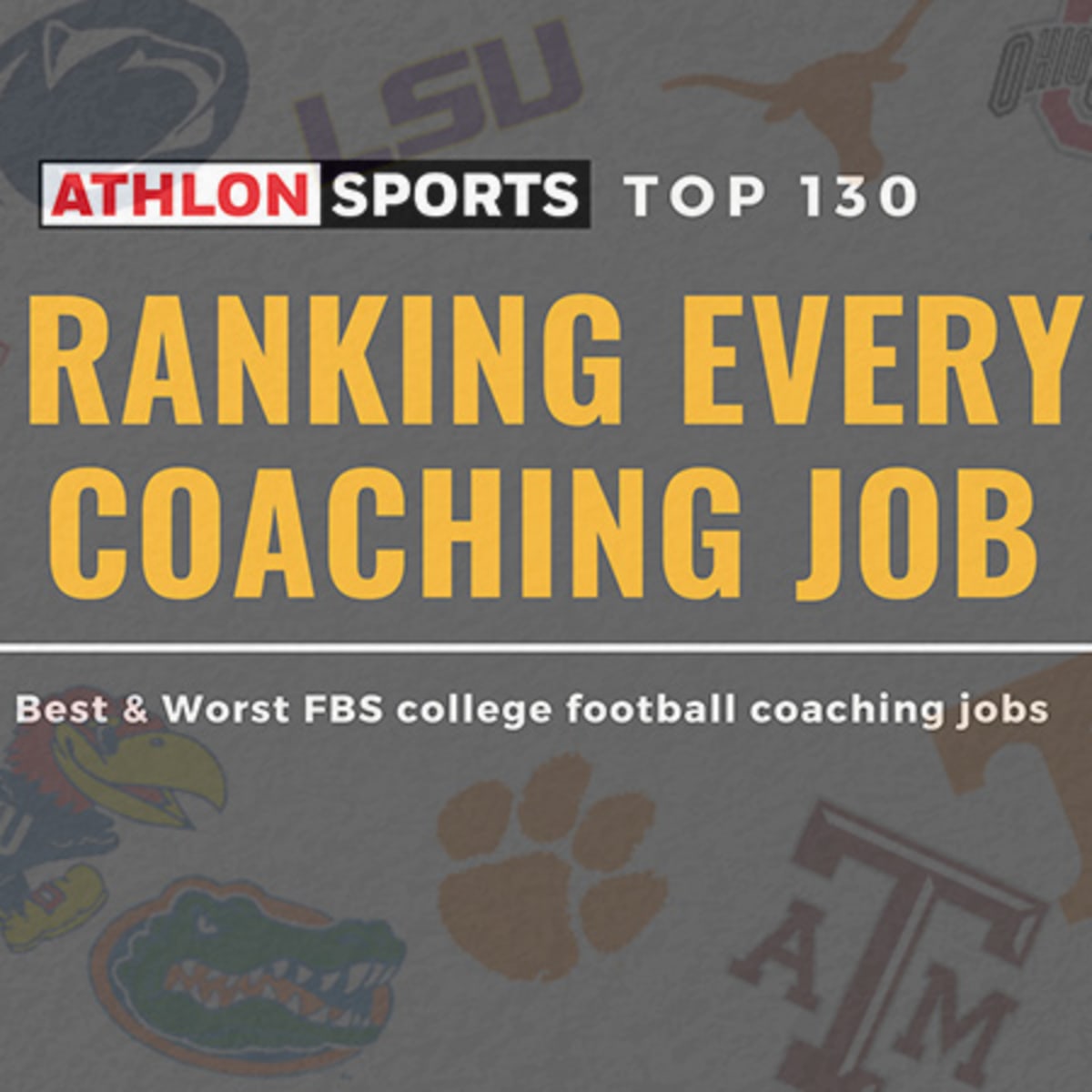 Ranking All 130 College Football Coaching Jobs for 2019   | Expert Predictions, Picks, and Previews