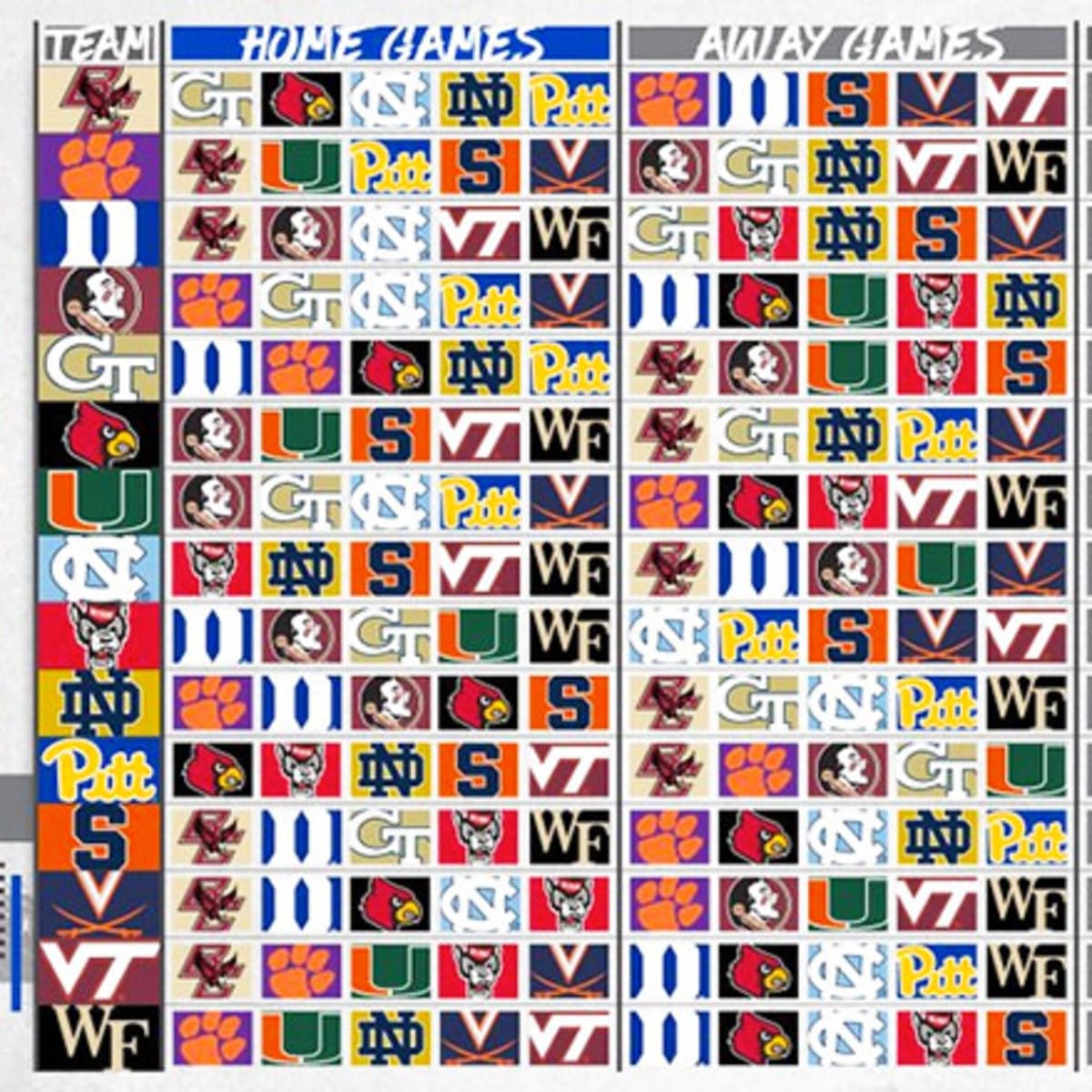 ACC announces 2020 football schedule - PCPatriot