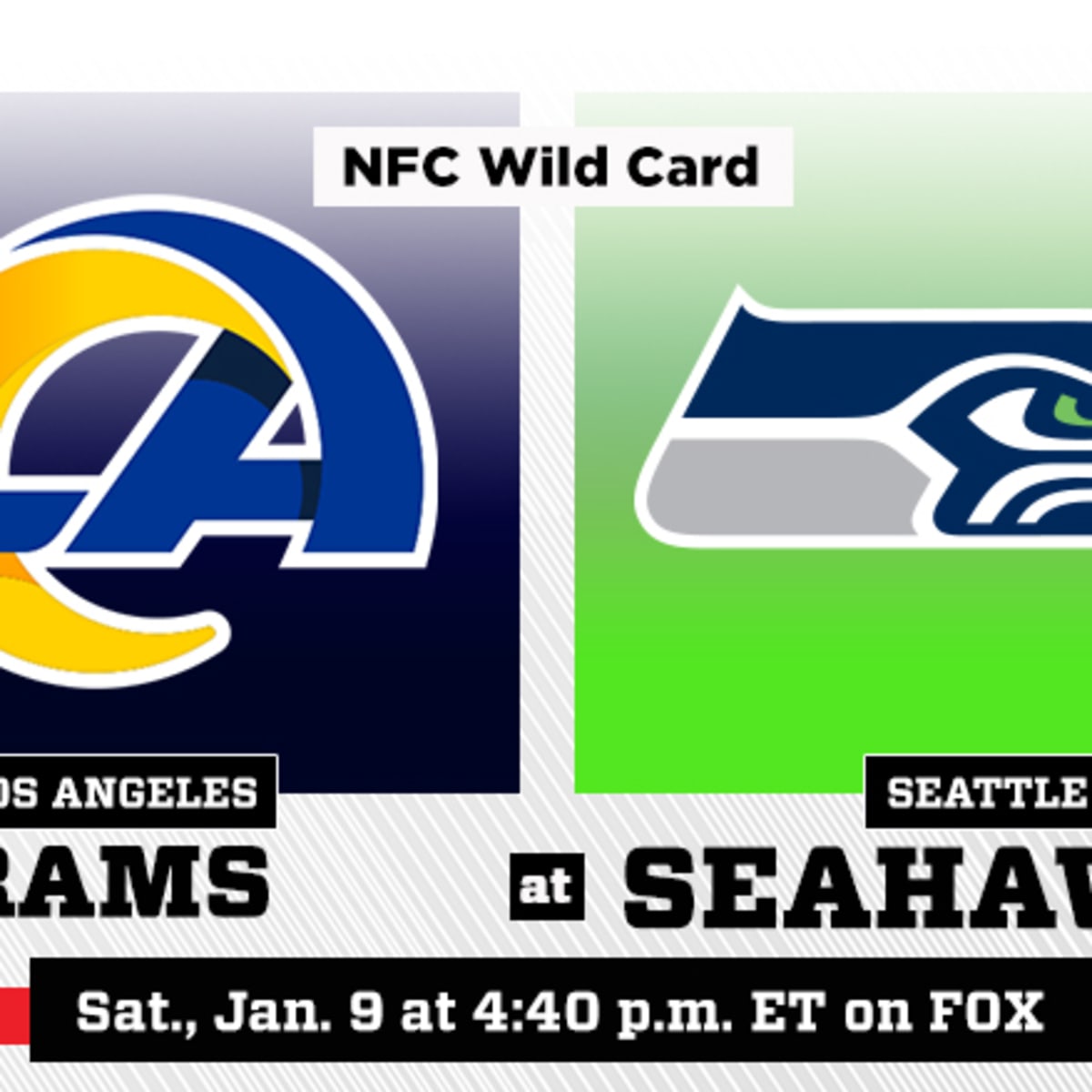 Los Angeles Rams vs. Seattle Seahawks NFC Wild Card free live stream  (1/9/21): How to watch, TV options, live updates 