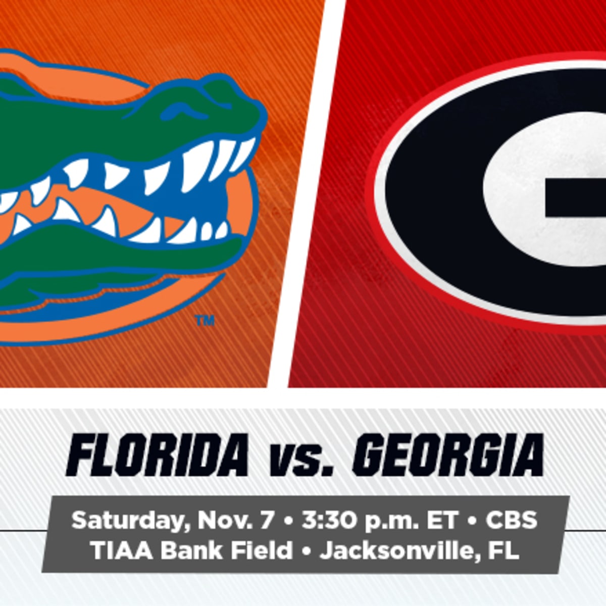 CBS Sports' expert picks nearly split on Gators-Vols game