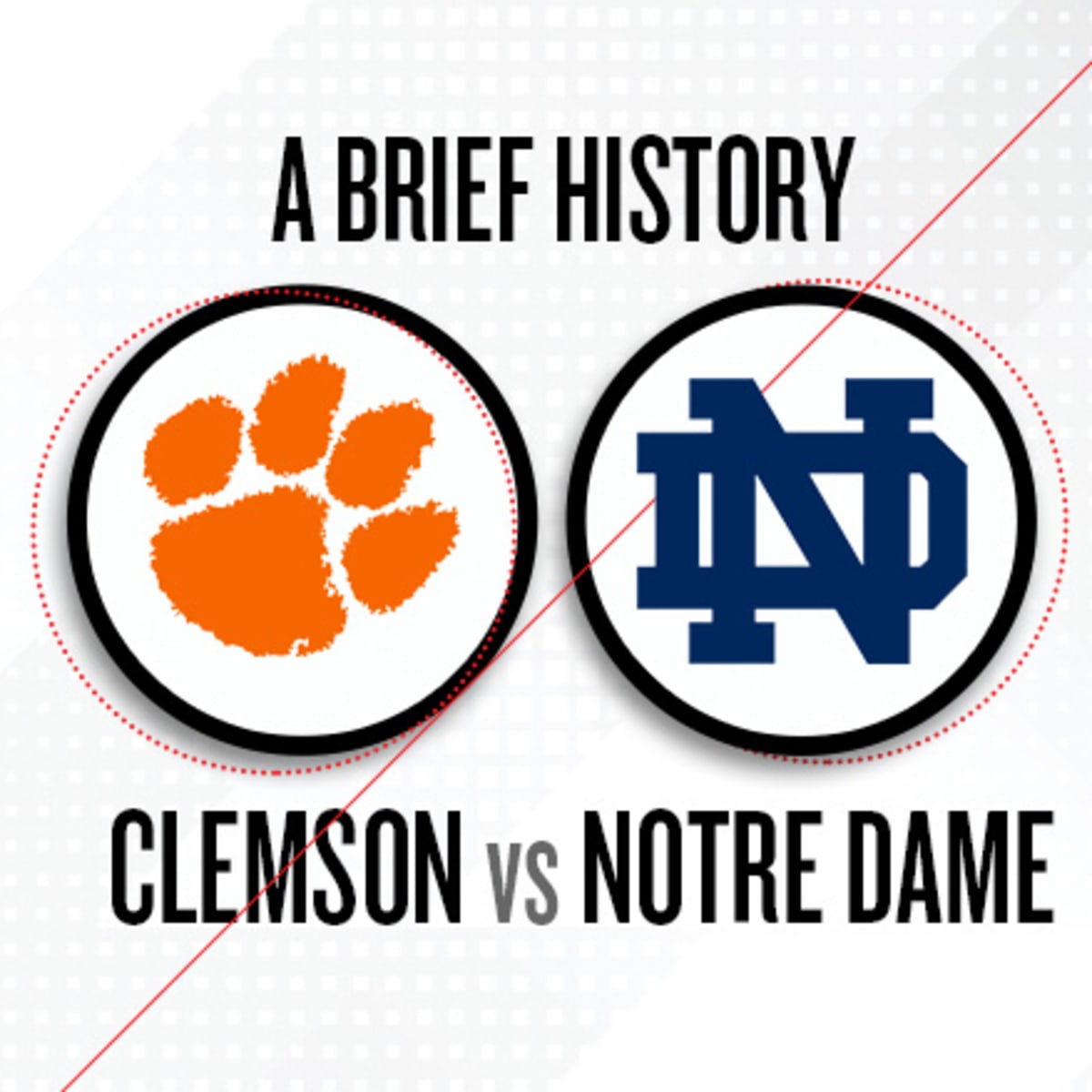 Notre Dame Football Firsts: Looking back at Irish VS Clemson, 1977