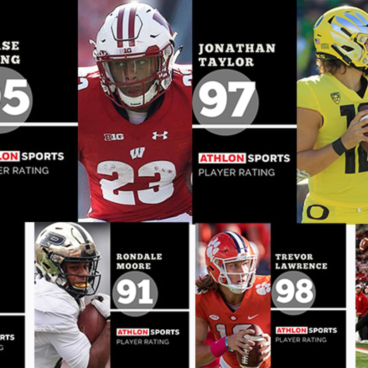 If College Football Players Had Madden Ratings - AthlonSports