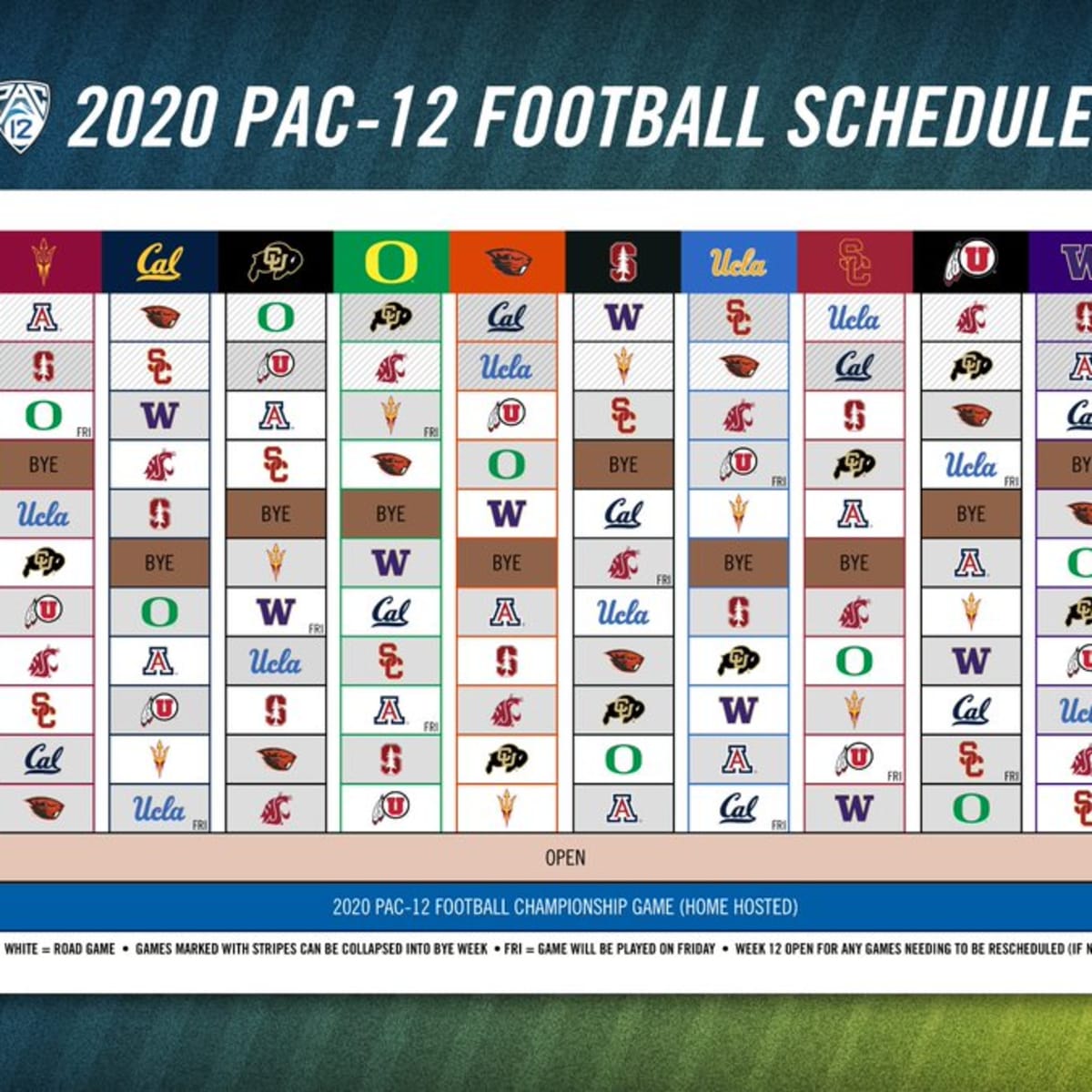 Pac-12 announces 2020 football schedule