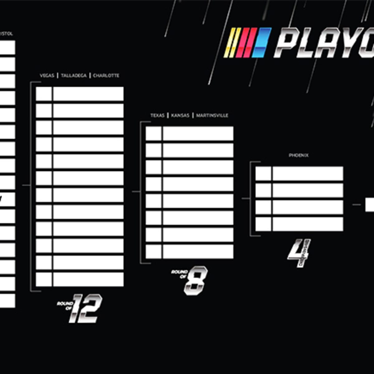 2012 NFL Playoffs: Printable Bracket With Seeds And Wild Card