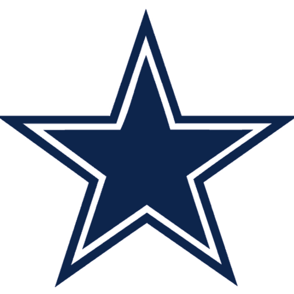 NFL SCHEDULE: 2012-13 Dallas Cowboys schedule