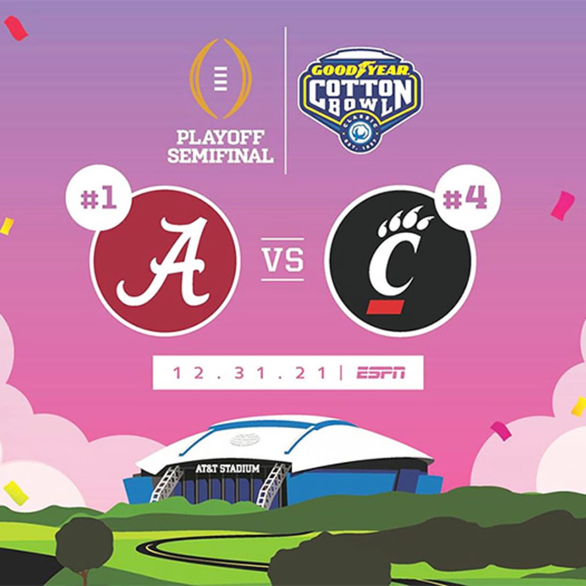 A Brief History of Alabama vs. Cincinnati Matchups AthlonSports