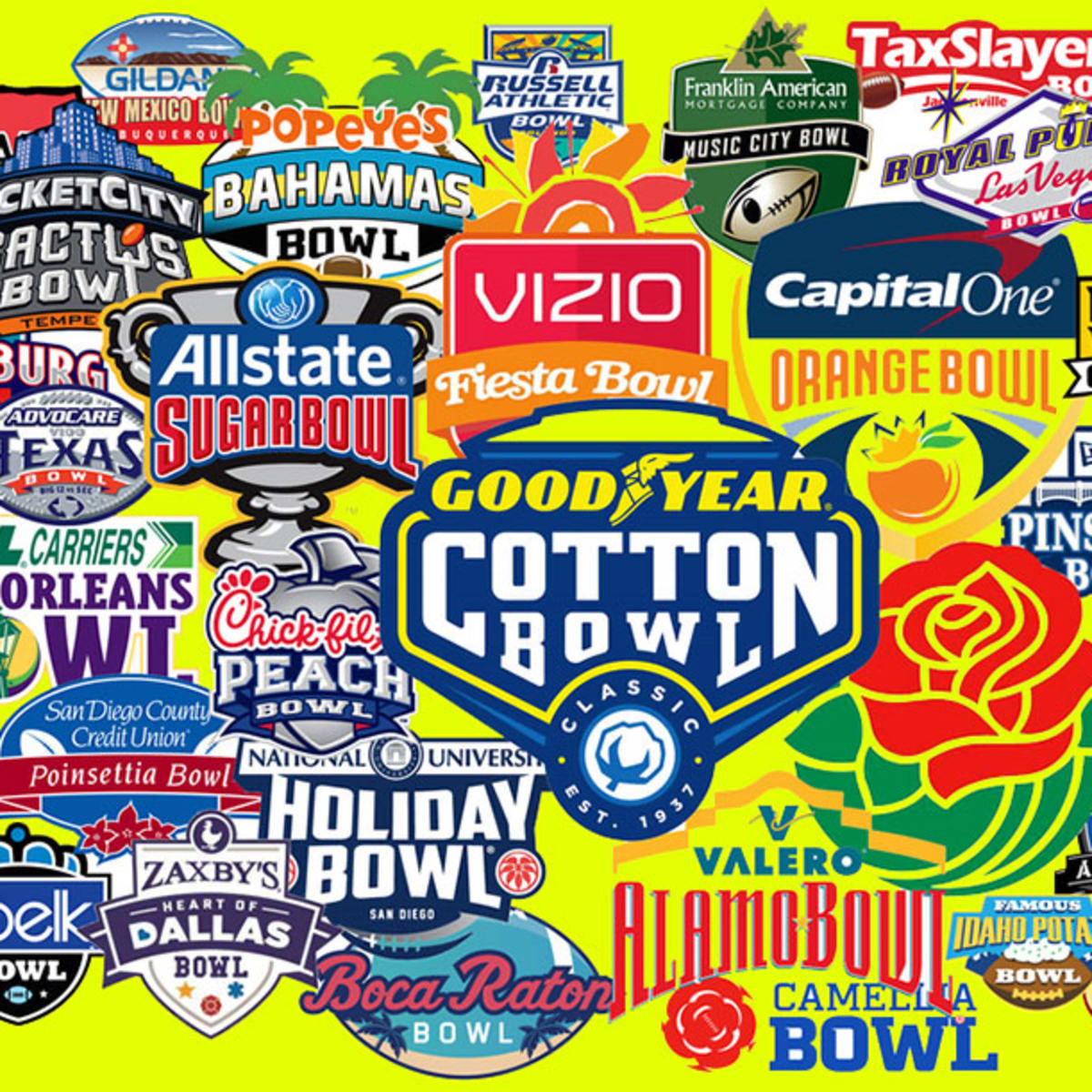 Yahoo pick em shop football