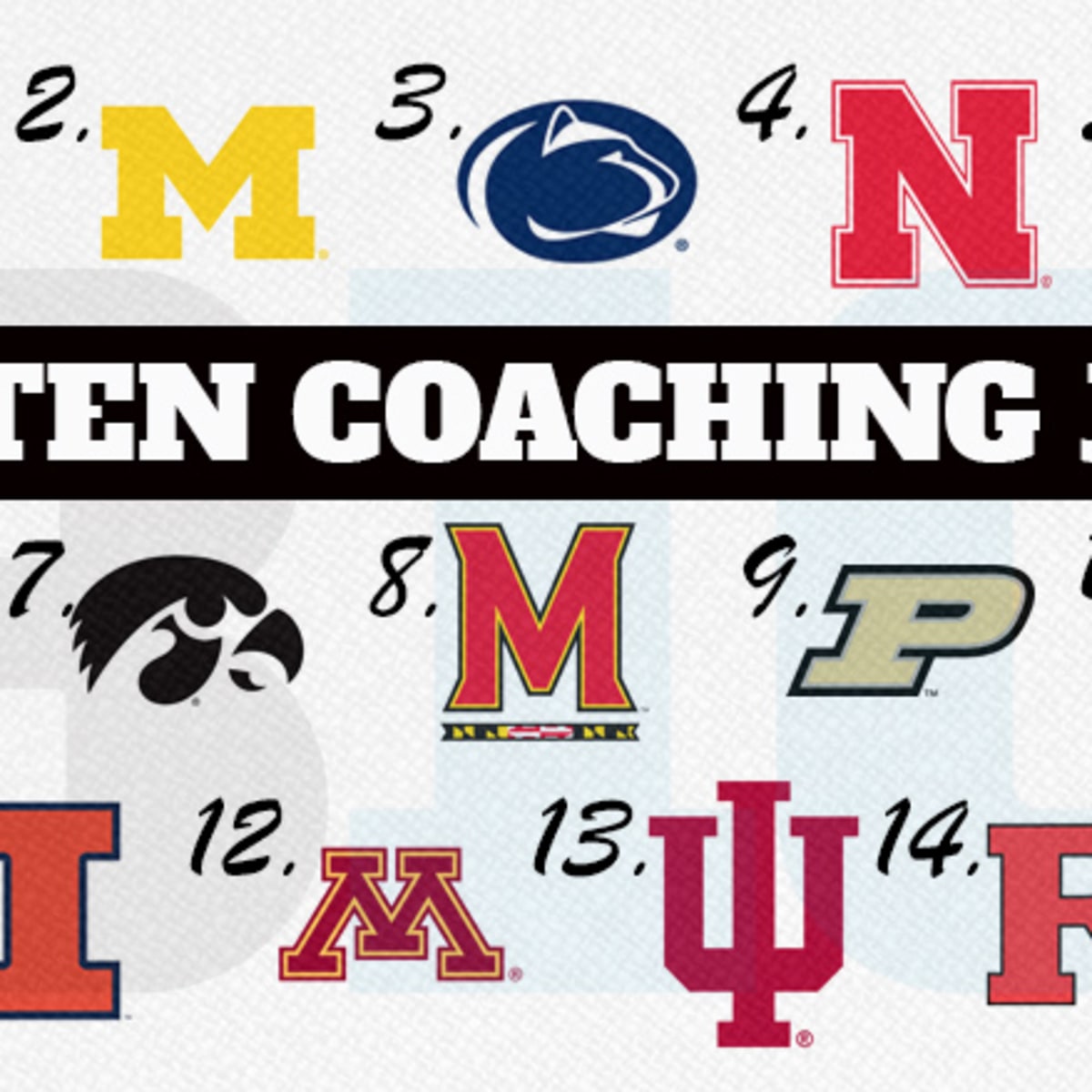 Big 10 college store football