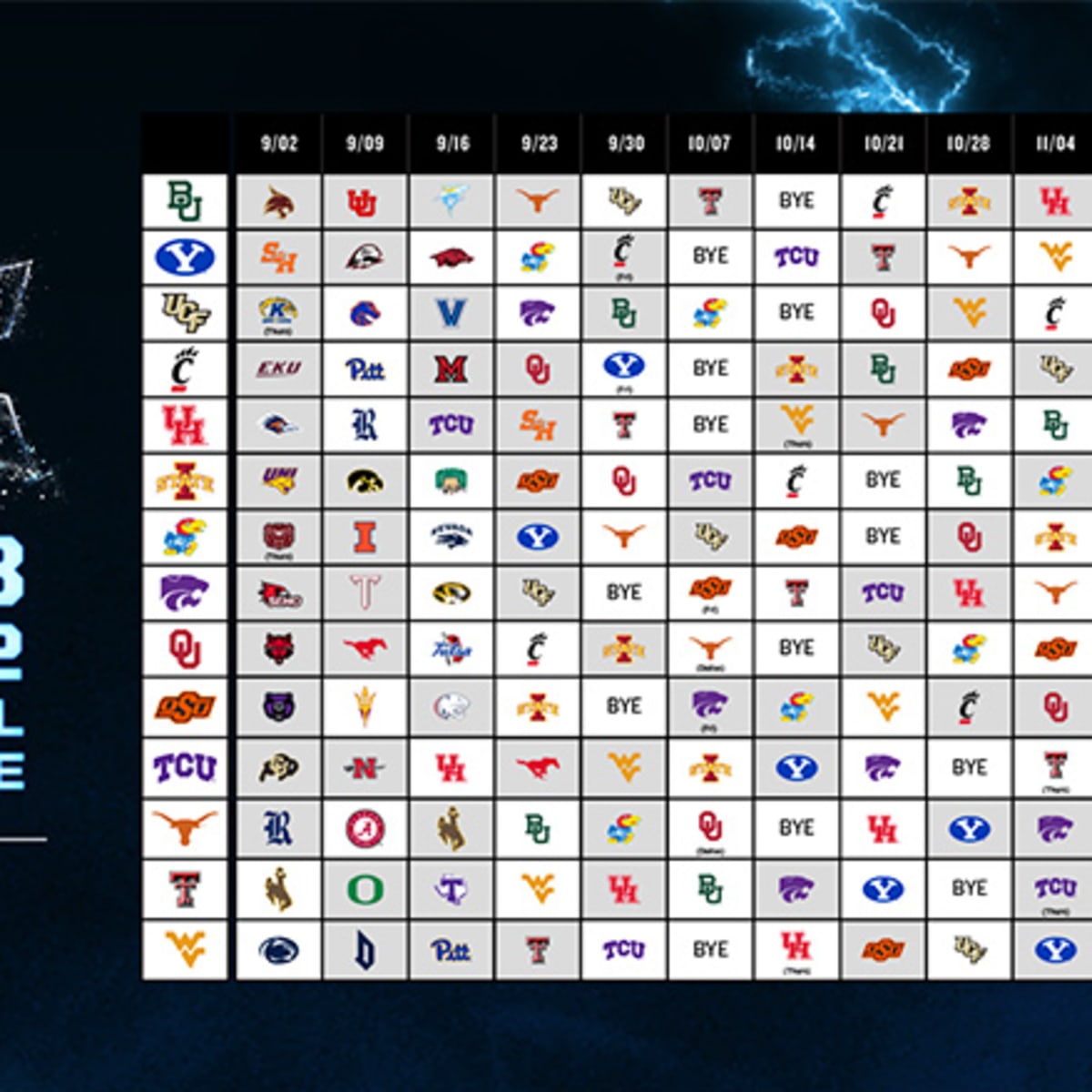 Big 12 shop conference football teams