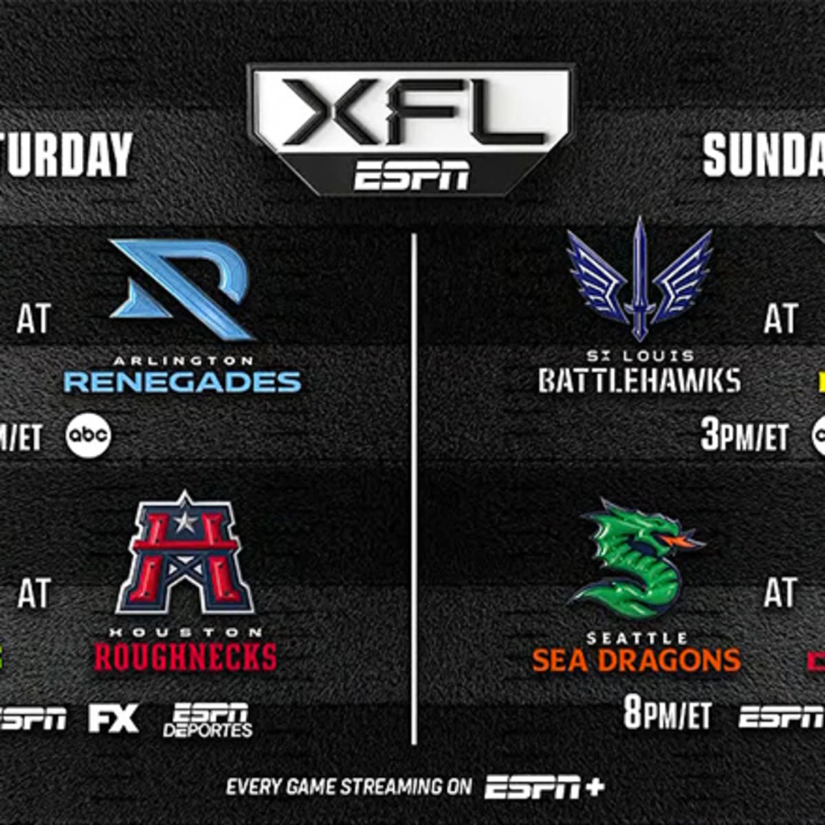 XFL Football Games on TV Today Saturday Feb. 18 AthlonSports